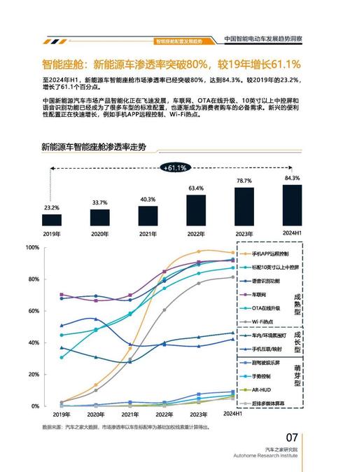 重庆234起亚对未来市场的预测，名爵汽车品牌文化的传播